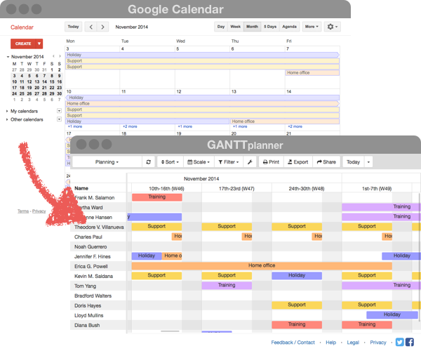 Google Gantt Chart Software