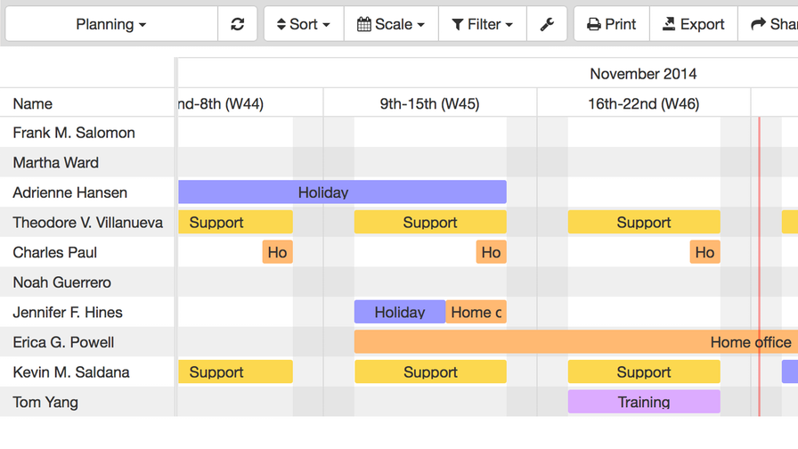 Gantt Chart Google Calendar