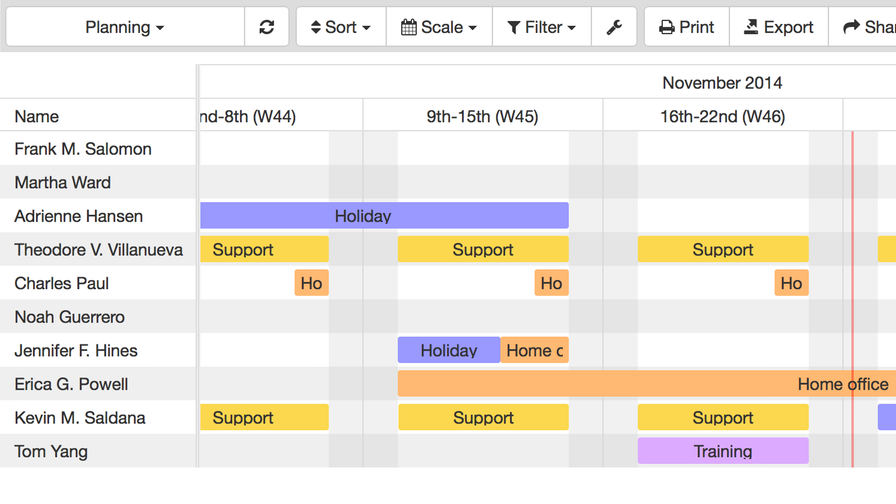 Outlook Calendar Gantt Chart